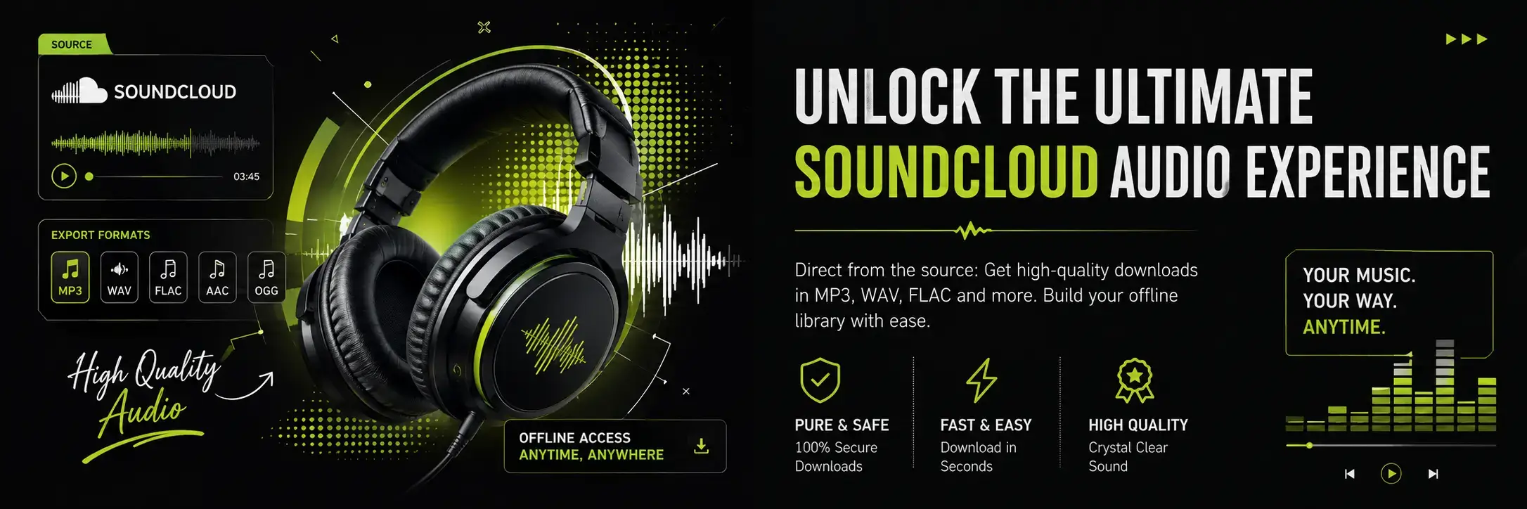Ultimate SoundCloud Audio Experience