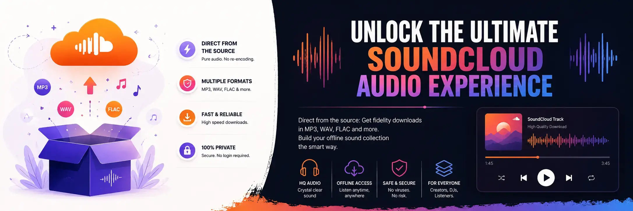 Ultimate SoundCloud Audio Experience